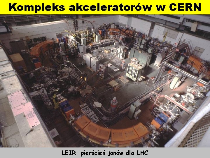 Kompleks akceleratorów w CERN Synchrotron jonów niskoenergetycznych (LEIR) 2005 LEIR pierścień jonów dla LHC