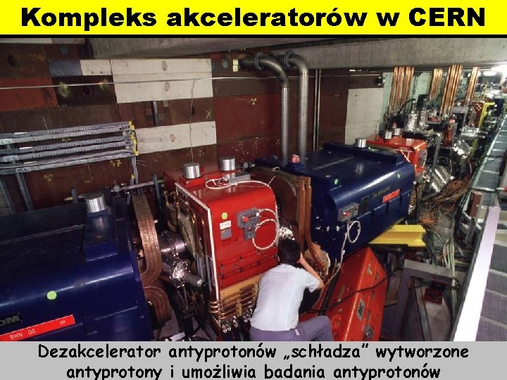 Kompleks akceleratorów w CERN Dezakcelerator antyprotonów (AD) 1999 Dezakcelerator antyprotonów „schładza” wytworzone antyprotony i