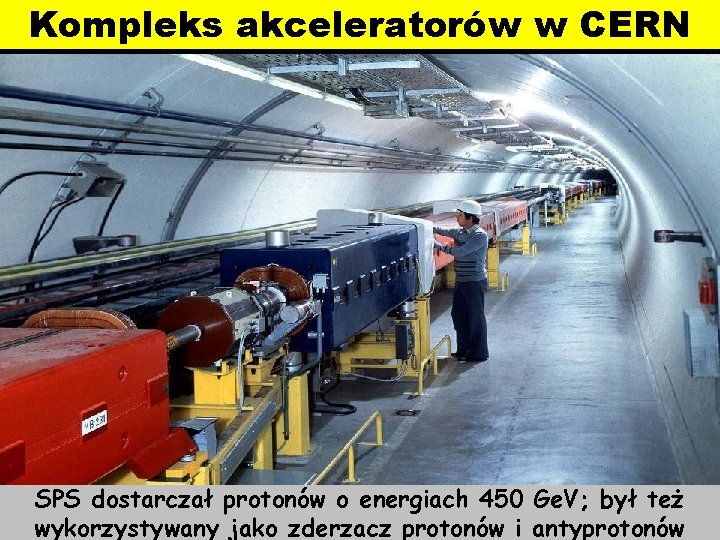 Kompleks akceleratorów w CERN Supersynchrotron Protonowy (SPS) 1976 SPS dostarczał protonów o energiach 450