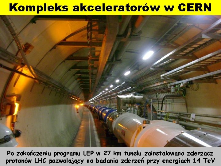 Kompleks akceleratorów w CERN Wielki Zderzacz Hadronów (LHC) 2008 Po zakończeniu programu LEP w