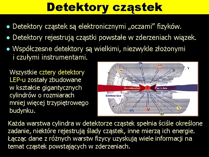 Detektory cząstek ● Detektory cząstek są elektronicznymi „oczami” fizyków. ● Detektory rejestrują cząstki powstałe