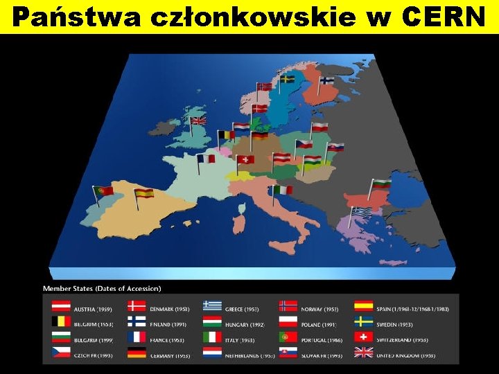 Państwa członkowskie w CERN 