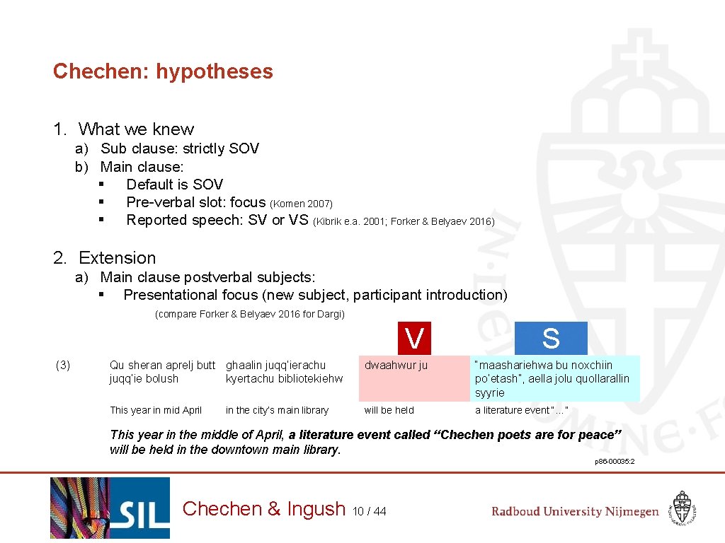 Chechen: hypotheses 1. What we knew a) Sub clause: strictly SOV b) Main clause: