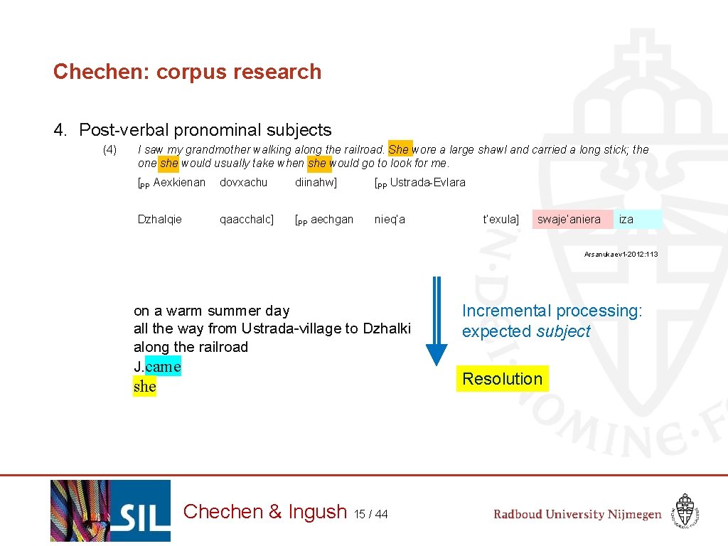 Chechen: corpus research 4. Post-verbal pronominal subjects (4) I saw my grandmother walking along