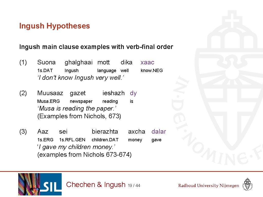 Ingush Hypotheses Ingush main clause examples with verb-final order (1) Suona ghalghaai mott 1
