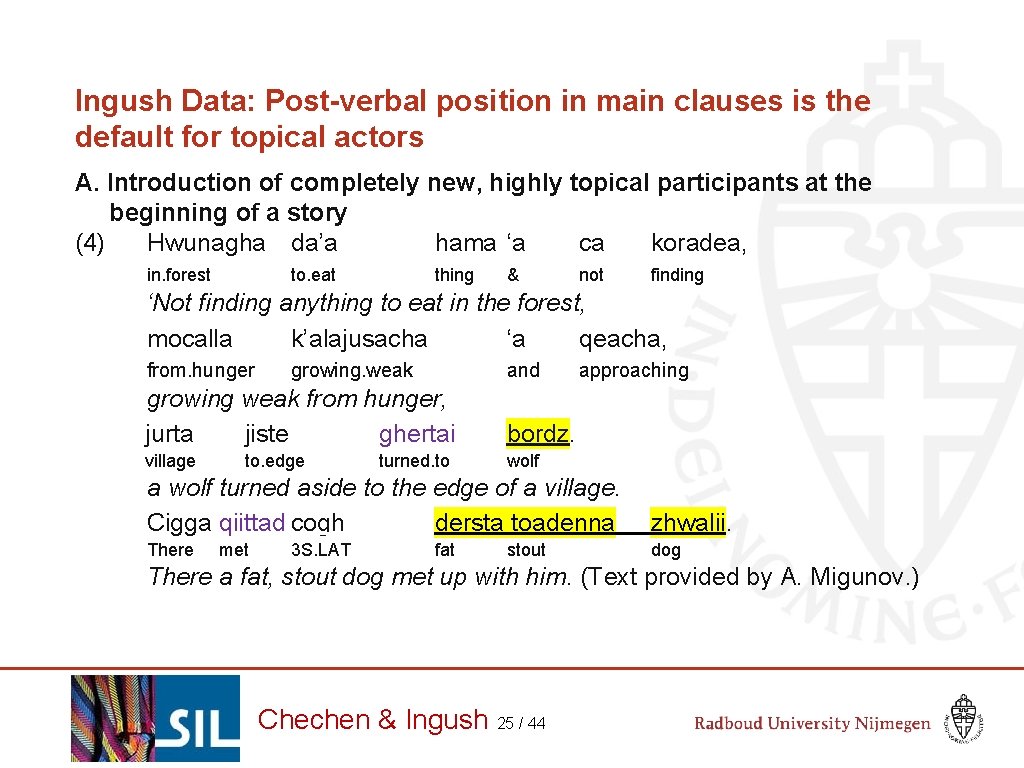 Ingush Data: Post-verbal position in main clauses is the default for topical actors A.