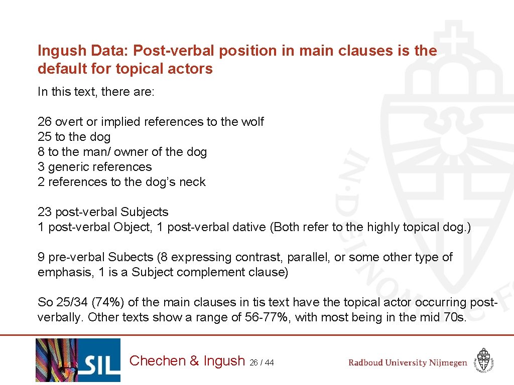 Ingush Data: Post-verbal position in main clauses is the default for topical actors In