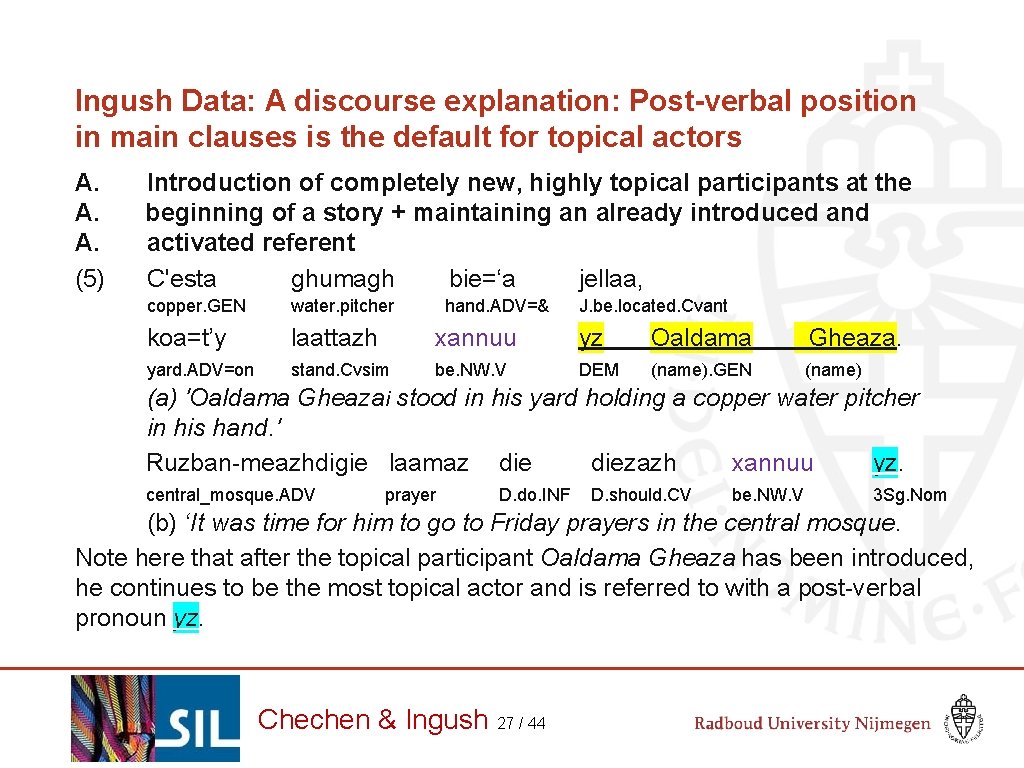 Ingush Data: A discourse explanation: Post-verbal position in main clauses is the default for