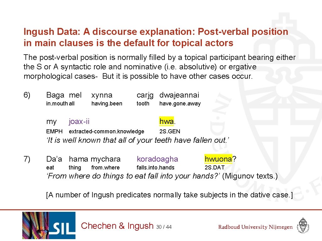 Ingush Data: A discourse explanation: Post-verbal position in main clauses is the default for