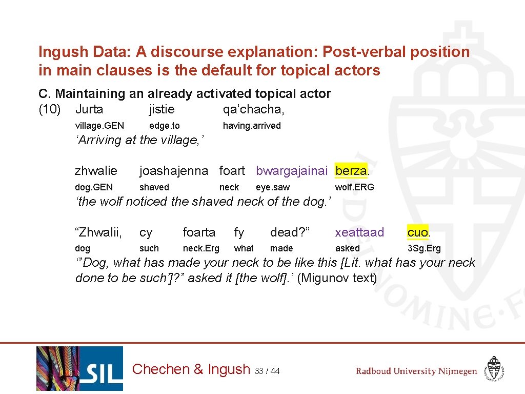 Ingush Data: A discourse explanation: Post-verbal position in main clauses is the default for