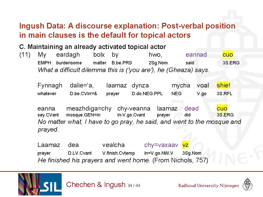 Ingush Data: A discourse explanation: Post-verbal position in main clauses is the default for
