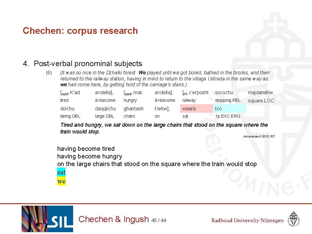 Chechen: corpus research 4. Post-verbal pronominal subjects (6) (It was so nice in the