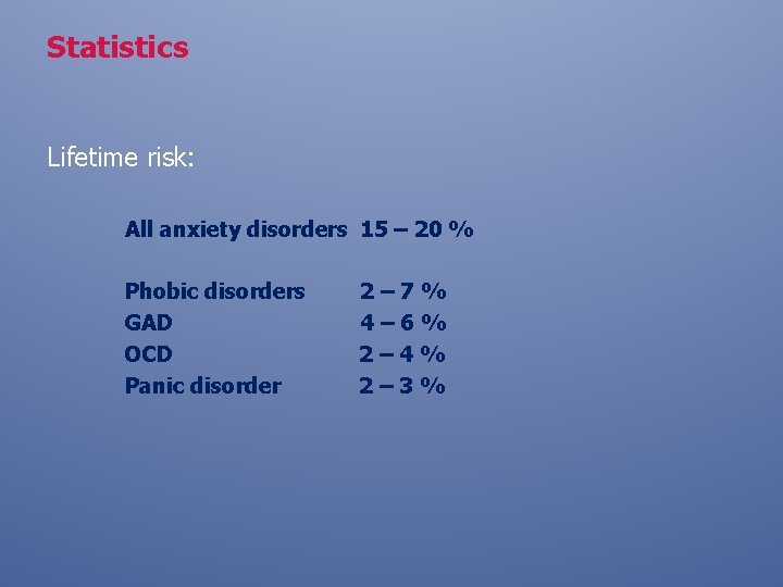 Statistics Lifetime risk: All anxiety disorders 15 – 20 % Phobic disorders 2 –