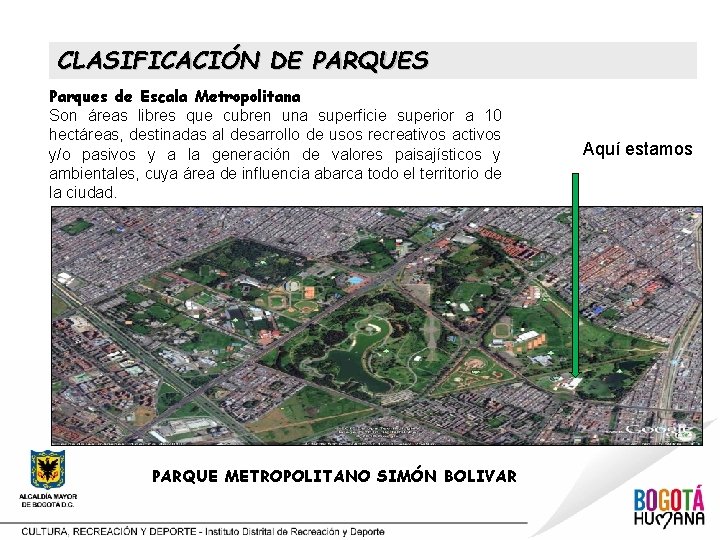 CLASIFICACIÓN DE PARQUES Parques de Escala Metropolitana Son áreas libres que cubren una superficie