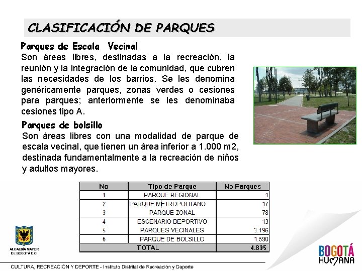 CLASIFICACIÓN DE PARQUES Parques de Escala Vecinal Son áreas libres, destinadas a la recreación,