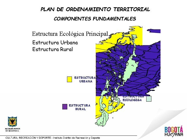 PLAN DE ORDENAMIENTO TERRITORIAL COMPONENTES FUNDAMENTALES Estructura Ecológica Principal Estructura Urbana Estructura Rural ESTRUCTURA