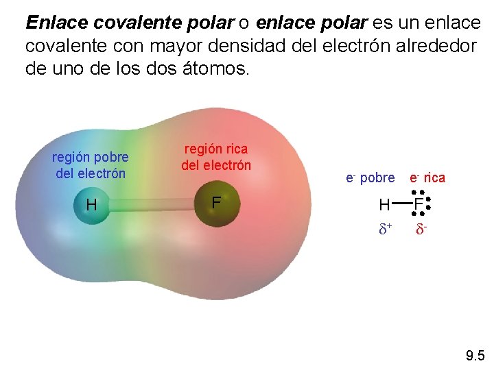 Enlace covalente polar o enlace polar es un enlace covalente con mayor densidad del