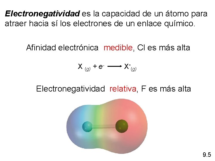 Electronegatividad es la capacidad de un átomo para atraer hacia sí los electrones de