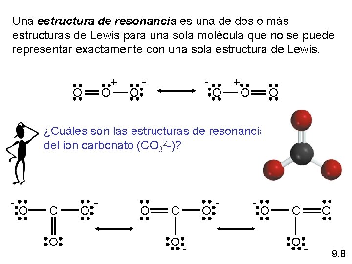 Una estructura de resonancia es una de dos o más estructuras de Lewis para