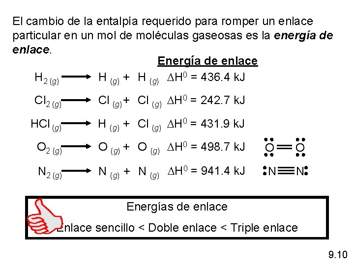 El cambio de la entalpía requerido para romper un enlace particular en un mol