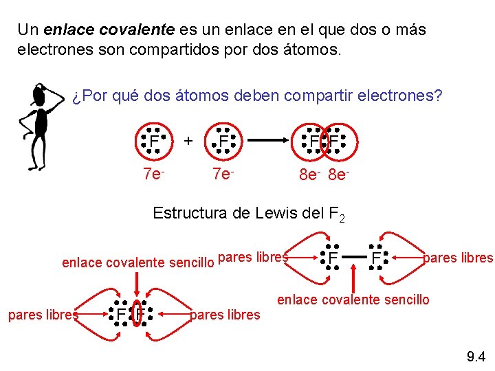 Un enlace covalente es un enlace en el que dos o más electrones son