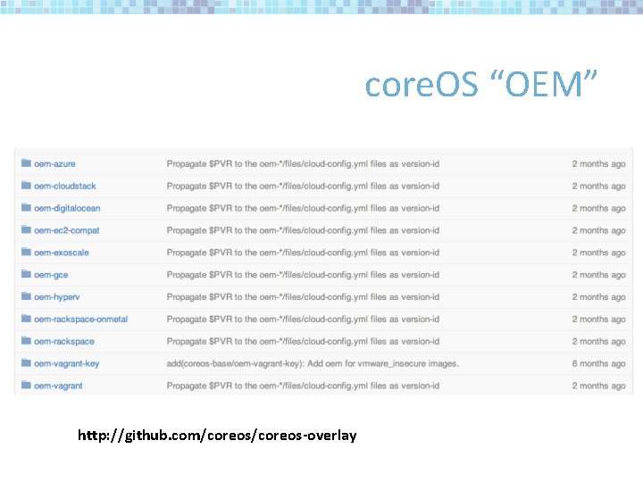 core. OS “OEM” http: //github. com/coreos-overlay 