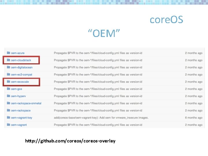 “OEM” http: //github. com/coreos-overlay core. OS 