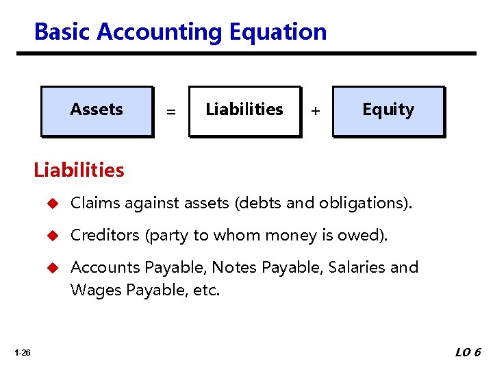 Basic Accounting Equation Assets = Liabilities + Equity Liabilities 1 -26 u Claims against