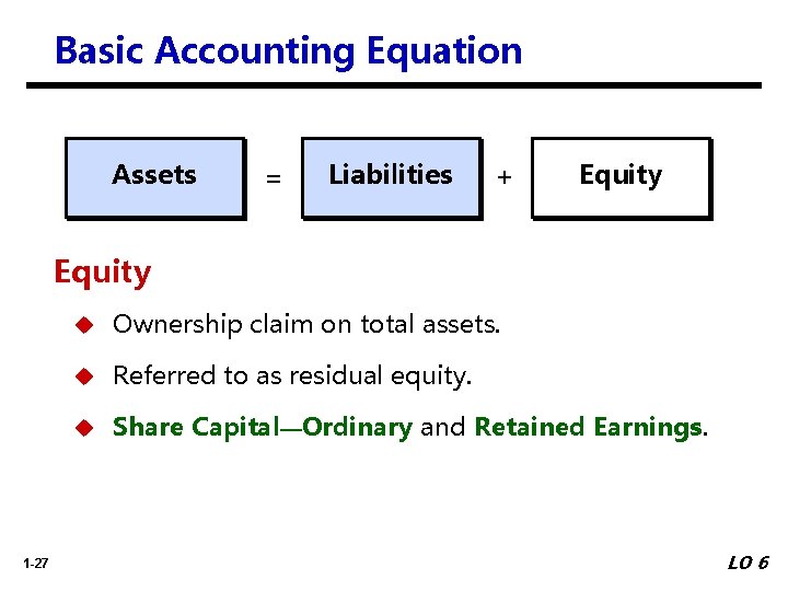 Basic Accounting Equation Assets = Liabilities + Equity 1 -27 u Ownership claim on
