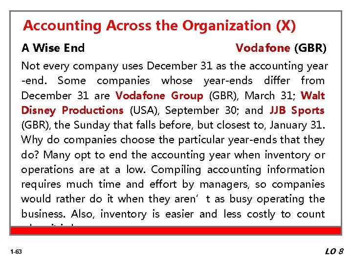 Accounting Across the Organization (X) A Wise End Vodafone (GBR) Not every company uses