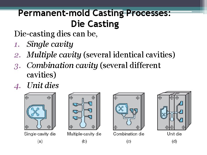 Permanent-mold Casting Processes: Die Casting Die-casting dies can be, 1. Single cavity 2. Multiple