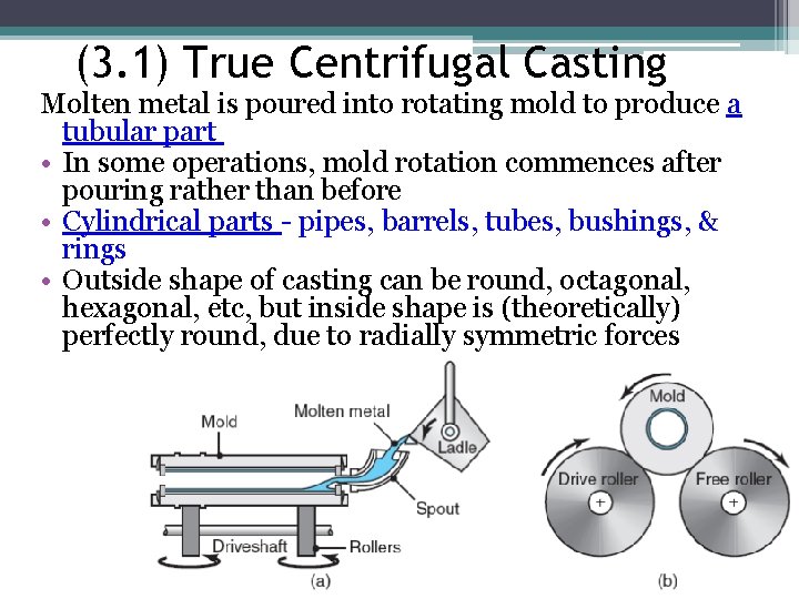 (3. 1) True Centrifugal Casting Molten metal is poured into rotating mold to produce