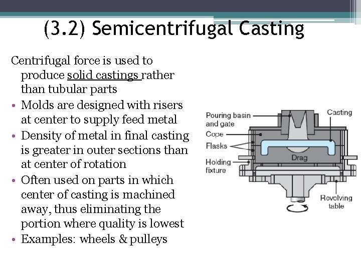 (3. 2) Semicentrifugal Casting Centrifugal force is used to produce solid castings rather than
