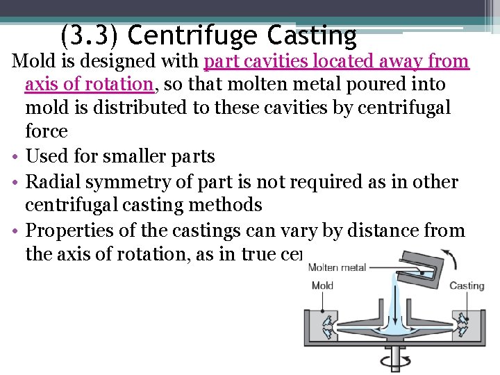 (3. 3) Centrifuge Casting Mold is designed with part cavities located away from axis