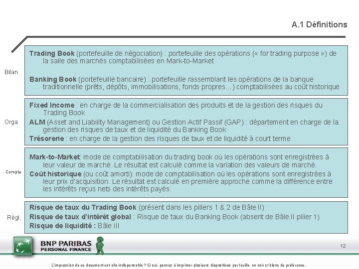 A. 1 Définitions Trading Book (portefeuille de négociation) : portefeuille des opérations ( «