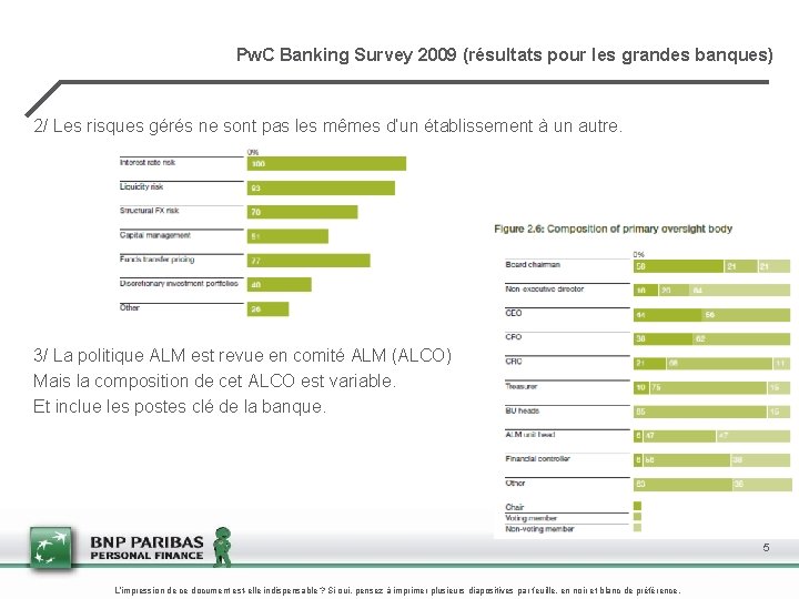 Pw. C Banking Survey 2009 (résultats pour les grandes banques) 2/ Les risques gérés