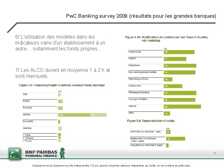 Pw. C Banking survey 2009 (résultats pour les grandes banques) 6/ L’utilisation des modèles