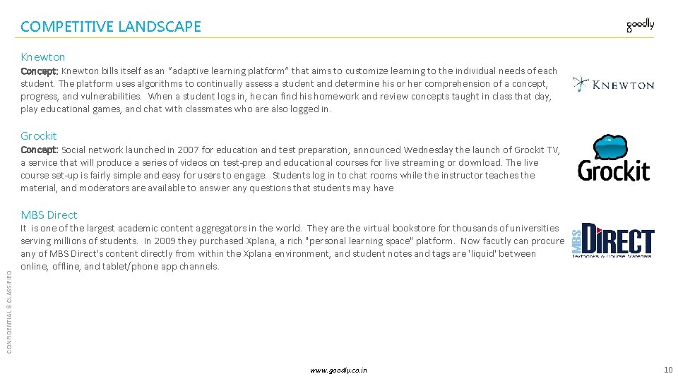 COMPETITIVE LANDSCAPE Knewton Concept: Knewton bills itself as an “adaptive learning platform” that aims