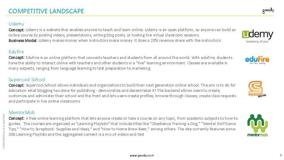COMPETITIVE LANDSCAPE Udemy Concept: Udemy is a website that enables anyone to teach and