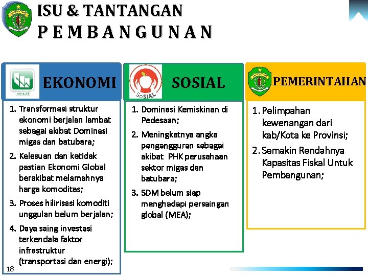 ISU & TANTANGAN PEMBANGUNAN EKONOMI 1. Transformasi struktur ekonomi berjalan lambat sebagai akibat Dominasi