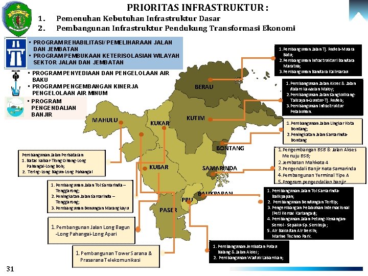 1. 2. PRIORITAS INFRASTRUKTUR : Pemenuhan Kebutuhan Infrastruktur Dasar Pembangunan Infrastruktur Pendukung Transformasi Ekonomi