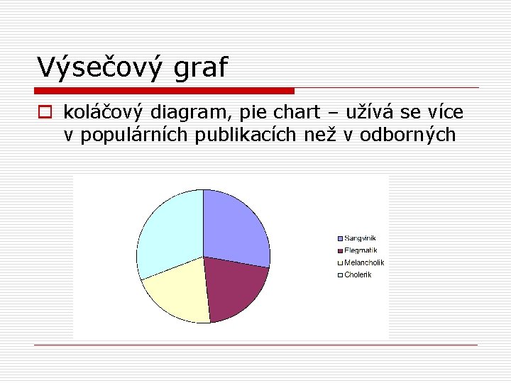 Výsečový graf o koláčový diagram, pie chart – užívá se více v populárních publikacích