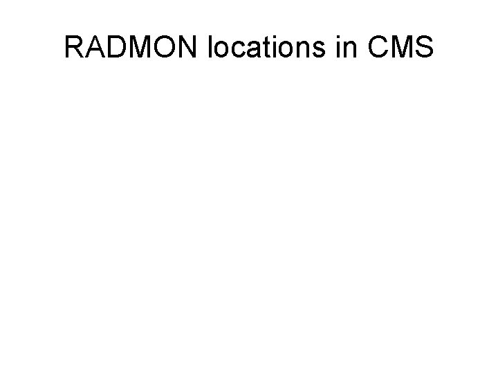 RADMON locations in CMS 