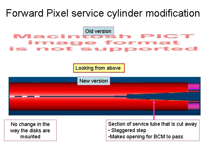 Forward Pixel service cylinder modification Old version Looking from above New version No change