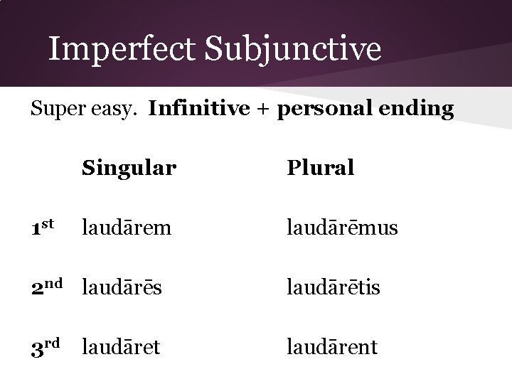 Imperfect Subjunctive Super easy. Infinitive + personal ending 1 st Singular Plural laudārem laudārēmus