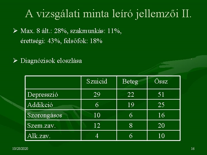 A vizsgálati minta leíró jellemzői II. Ø Max. 8 ált. : 28%, szakmunkás: 11%,