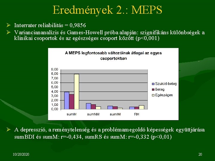 Eredmények 2. : MEPS Ø Interrater reliabilitás = 0, 9856 Ø Varianciananalízis és Games-Howell