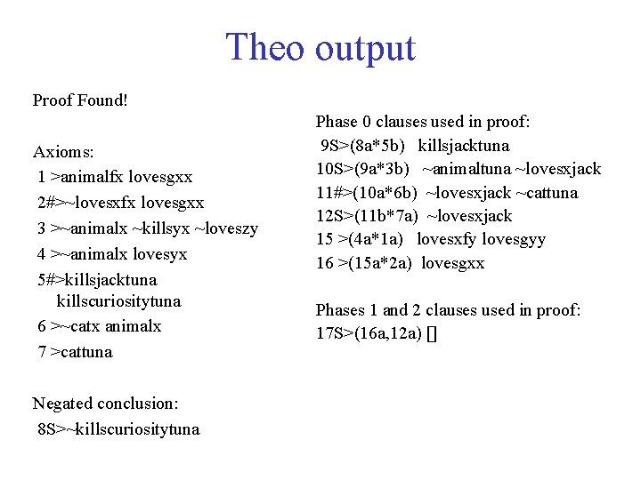 Theo output Proof Found! Axioms: 1 >animalfx lovesgxx 2#>~lovesxfx lovesgxx 3 >~animalx ~killsyx ~loveszy