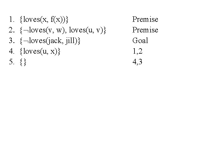 1. 2. 3. 4. 5. {loves(x, f(x))} { loves(v, w), loves(u, v)} { loves(jack,