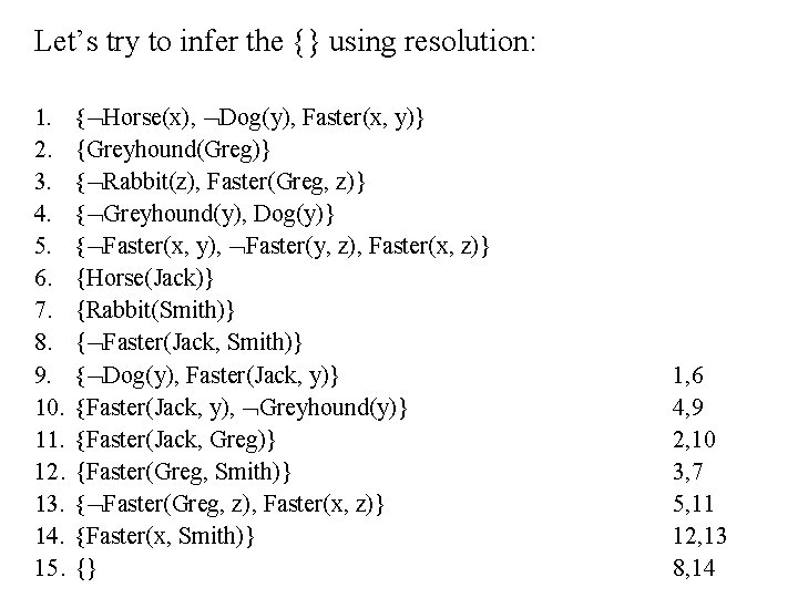 Let’s try to infer the {} using resolution: 1. 2. 3. 4. 5. 6.